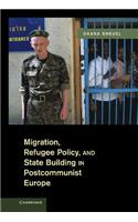 Migration, Refugee Policy, and State Building in Postcommunist Europe