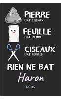 Rien ne bat Haron - Notes