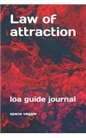 Law of attraction