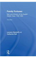 Family Fortunes