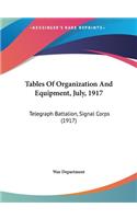 Tables of Organization and Equipment, July, 1917