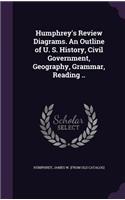 Humphrey's Review Diagrams. An Outline of U. S. History, Civil Government, Geography, Grammar, Reading ..