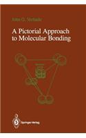A Pictorial Approach to Molecular Bonding