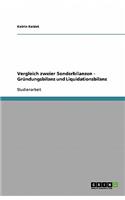 Vergleich zweier Sonderbilanzen - Gründungsbilanz und Liquidationsbilanz