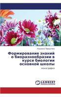 Formirovanie znaniy o bioraznoobrazii v kurse biologii osnovnoy shkoly