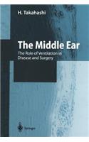 Middle Ear