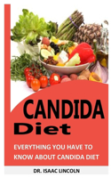 Candida Diet