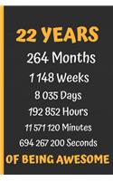22 Years of Being Awesome