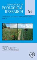 Future of Agricultural Landscapes, Part II