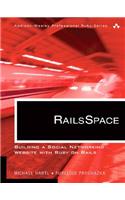 Railsspace