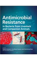 Antimicrobial Resistance in Bacteria from Livestock and Companion Animals