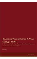 Reversing Your Influenza A Virus Subtype H5N1