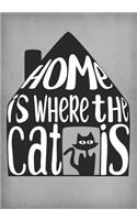 Home Is Where the Cat Is