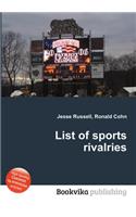 List of Sports Rivalries