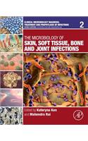 Microbiology of Skin, Soft Tissue, Bone and Joint Infections