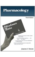 Pharmacology