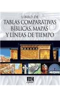 Libro de Tablas Comparativas Biblicas, Mapas y Líneas de Tiempo