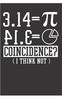 PI Notebook Journal