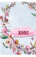 Junko