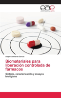 Biomateriales para liberación controlada de fármacos