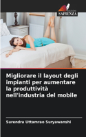 Migliorare il layout degli impianti per aumentare la produttività nell'industria del mobile