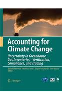 Accounting for Climate Change