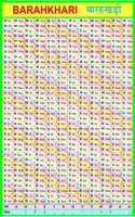 Barah Khari Chart In Hindi - English | 70X 100Cm | Laminated Both Sides | Barahkhadi | Hindi And English Learning Barahkhari Chart For Kids
