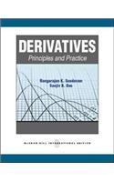 Derivatives