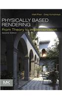 Physically Based Rendering