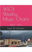 Wlcx Weekly Music Charts