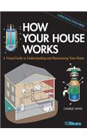 How Your House Works: A Visual Guide to Understanding and Maintaining Your Home, Updated and Expanded(87 RSMeans)