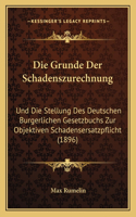 Die Grunde Der Schadenszurechnung