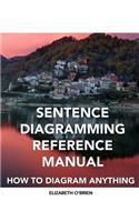 Sentence Diagramming Reference Manual: How To Diagram Anything