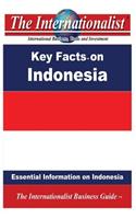 Key Facts on Indonesia