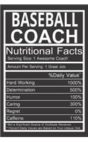 Baseball Coach Nutrition Facts