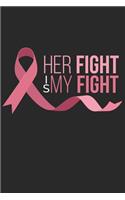 Her Fight is my Fight: Breast Cancer Sucks