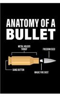 Anatomy of a Bullet