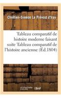 Tableau Comparatif de l'Histoire Moderne Faisant Suite Au Tableau Comparatif de l'Histoire Ancienne