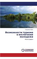 Vozmozhnosti Turizma V Vospitanii Molodezhi