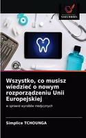 Wszystko, co musisz wiedziec o nowym rozporządzeniu Unii Europejskiej