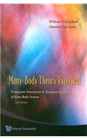 Many-Body Theory Exposed!