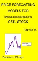 Price-Forecasting Models for Castle Biosciences Inc CSTL Stock: (Alexander Fleming)
