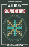 Gann Square of Nine
