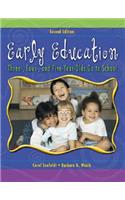 Early Education: Three, Four, and Five Year Olds Go to School