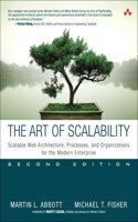 Art of Scalability