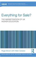 Everything for Sale? The Marketisation of UK Higher Education