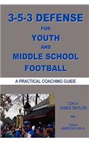 3-5-3 DEFENSE for Youth and Middle School Football
