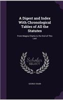 A Digest and Index With Chronological Tables of All the Statutes