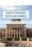 Charts of Philosophy, Politics and Economics