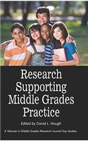 Research Supporting Middle Grades Practice